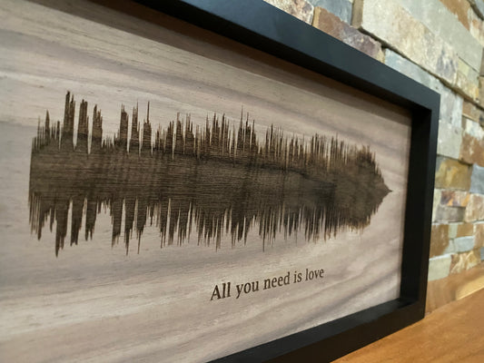 All You Need Is Love, Sound Wave, Wall Art, Beatles Inspired