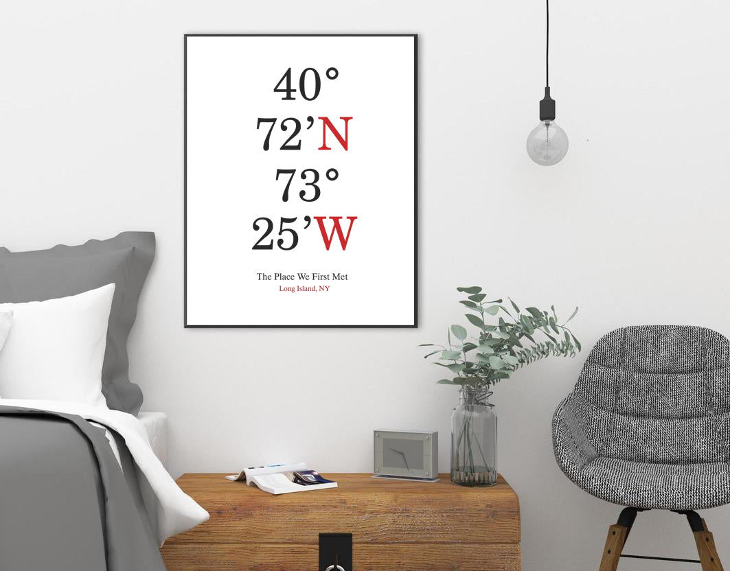 Places of the Heart Latitude and Longitude Art Print – Wicked Leap