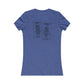 Wilmington NC 2023 Women's Cut w/set