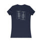 Wilmington NC 2023 Women's Cut w/set
