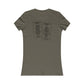 Wilmington NC 2023 Women's Cut w/set