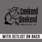 Deer Creek 2024 *With Setlist