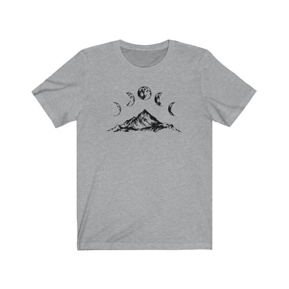 Moon Phases